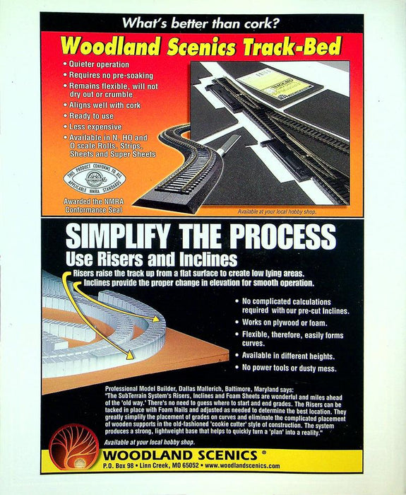 Model Railroader Special Issue Magazine February 2005 No Inspiring Model RR