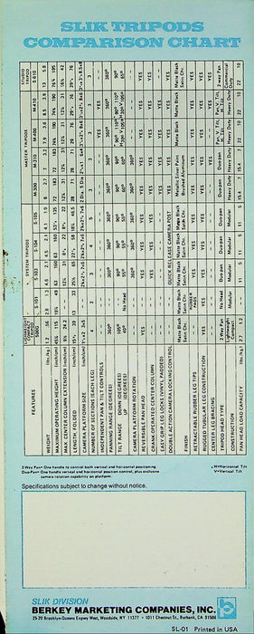 1970s Slik Photo Video Accessories Brochure System Tripods S101, 103, 104 & More