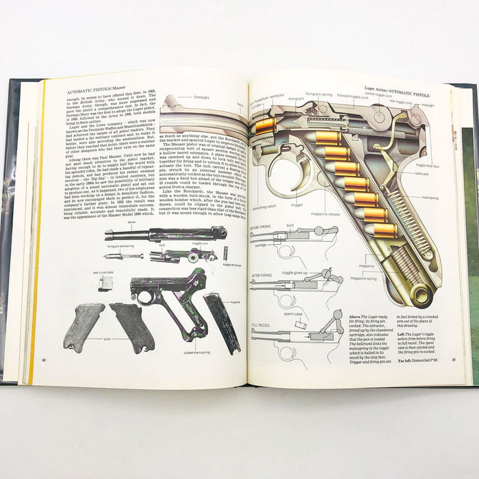 Guns And How They Work Hardcover Ian Hogg 1979 Book Club Edition Browning 9