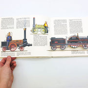 Steam Locomotives A Three Dimensional Book Hardcover Keith Moseley 1989 1st Edit 9