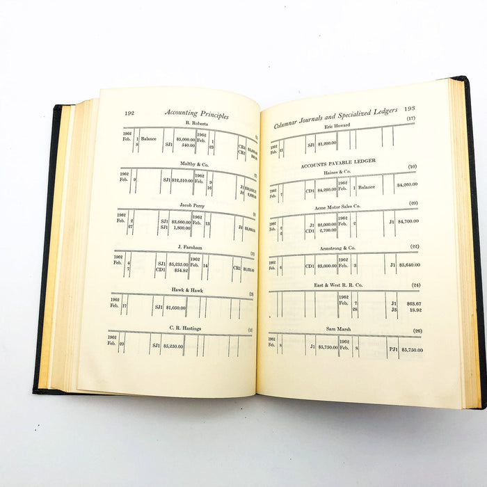 Modern Business Accounting Principles SC Alexander Hamilton Institute 1962 11