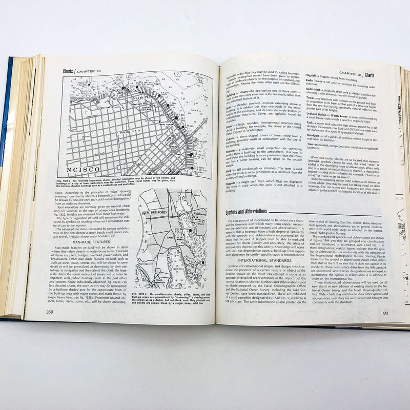 Piloting Seamanship And Small Boat Handling Hardcover Charles Chapman 1972 50th 3