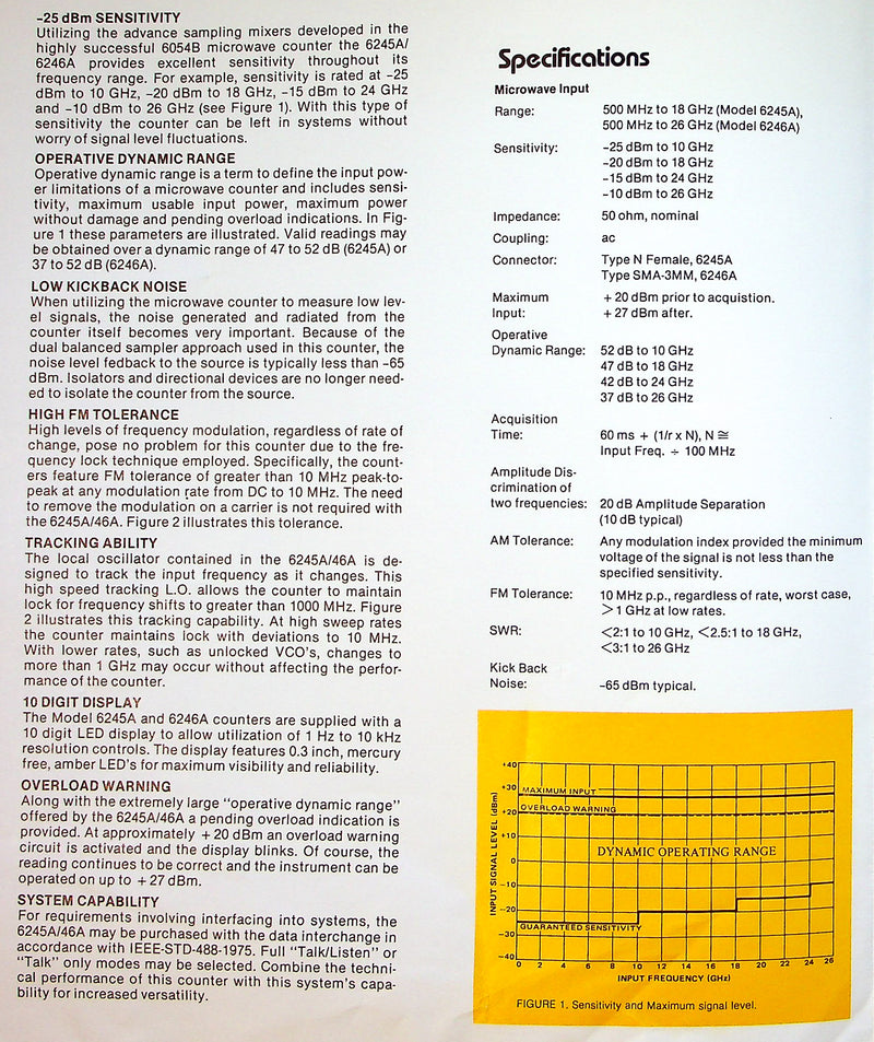 Systron Donner Communication Systems Counters Brochures 6040A, 6244A & More