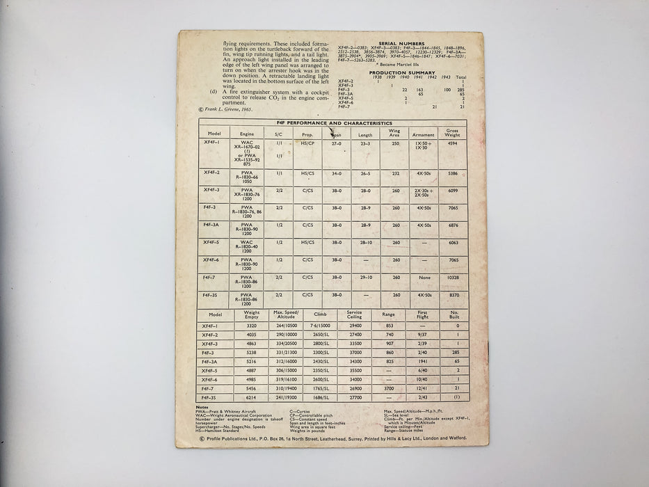 Profile Publications Book Pamphlet #53 The Grumman F4F-3 Wildcat WW2 England 5