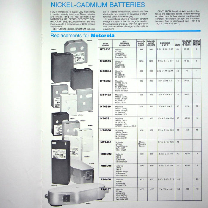 1981 Centurion International Battery & Antenna Catalogs w/ Price Lists