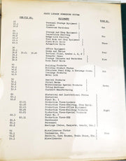 Republic Steel Photo Library Office Equipment Aultman Hospital, Case Western 50+ 3