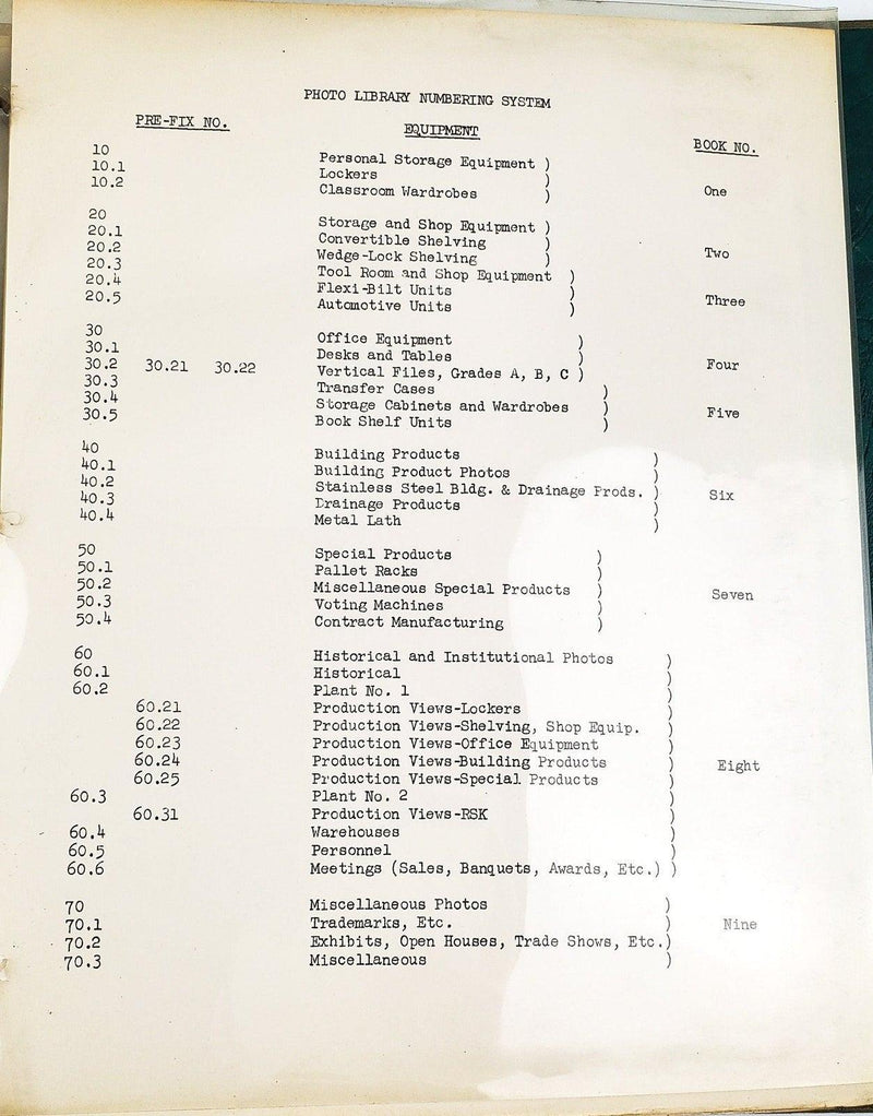 Republic Steel Photo Library Office Equipment Aultman Hospital, Case Western 50+ 3