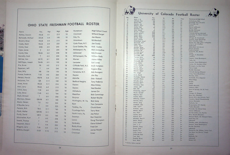 OSU Buckeye Football Program Sep 25 1971 Vs. University of Colorado Buffaloes