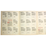 USPS United States Post Office 1995 Treasury of Stamp Cards Sheet Public. 192 4