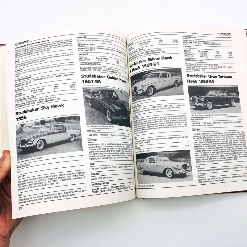 The Complete Book Of Collectible Cars 1940-1980 Hardcover Richard Langworth 1982 10