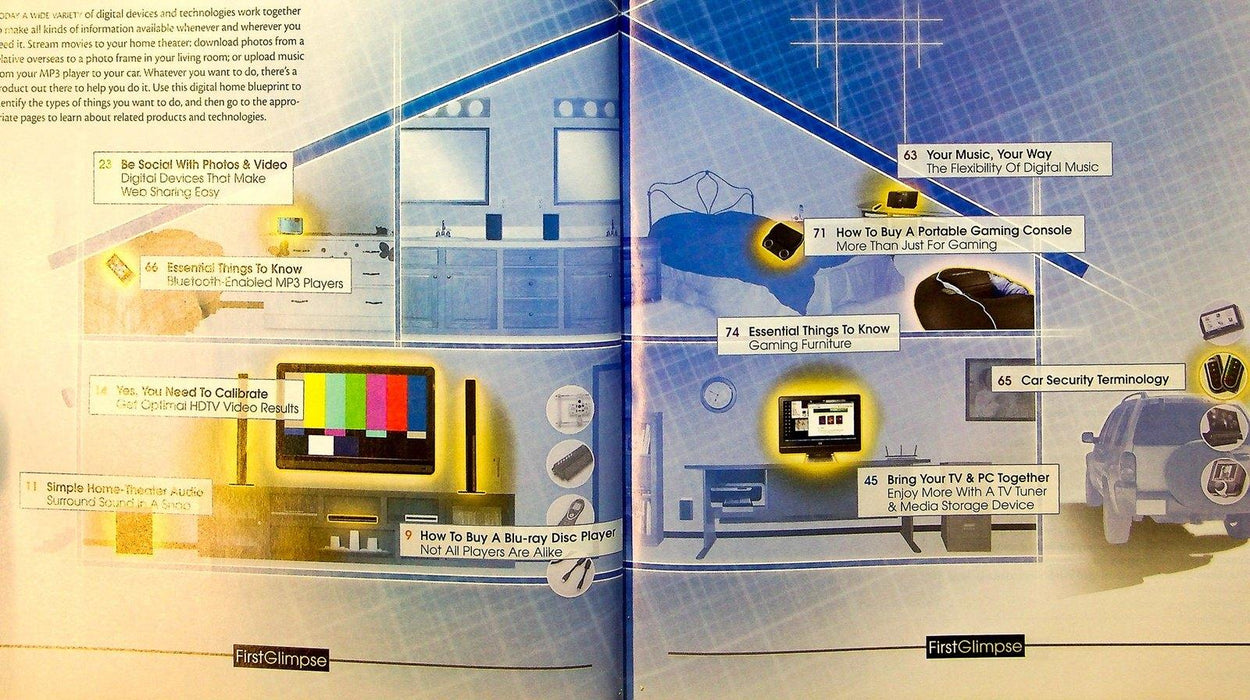 First Glimpse Magazine May 2010 Connected Home Technology, 3D TVs 3