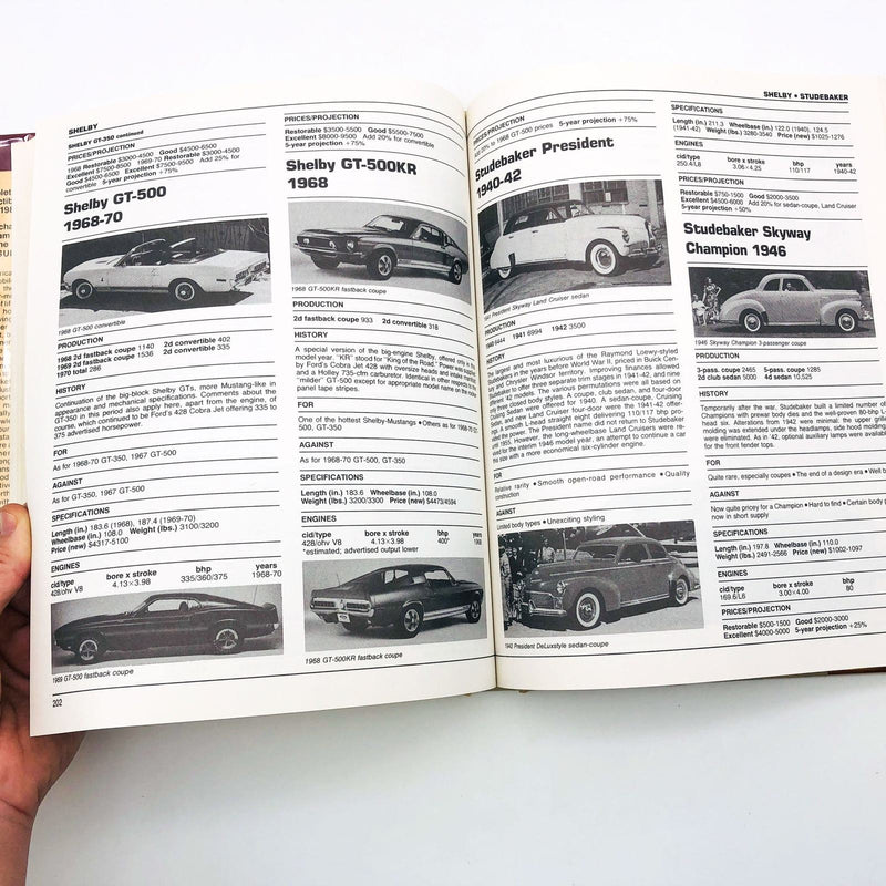 The Complete Book Of Collectible Cars 1940-1980 Hardcover Richard Langworth 1982 11