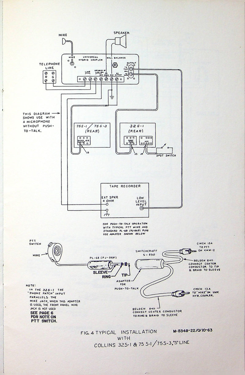 Waters Universal Hybrid Couplers Manual for Model 3001 & 3002