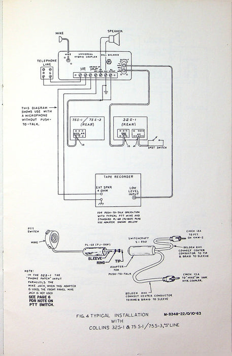 Waters Universal Hybrid Couplers Manual for Model 3001 & 3002