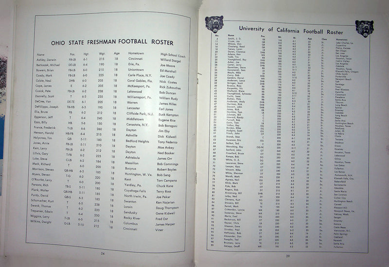 Ohio State Buckeye Football Program Oct 2 1971 Vs. California Golden Bears