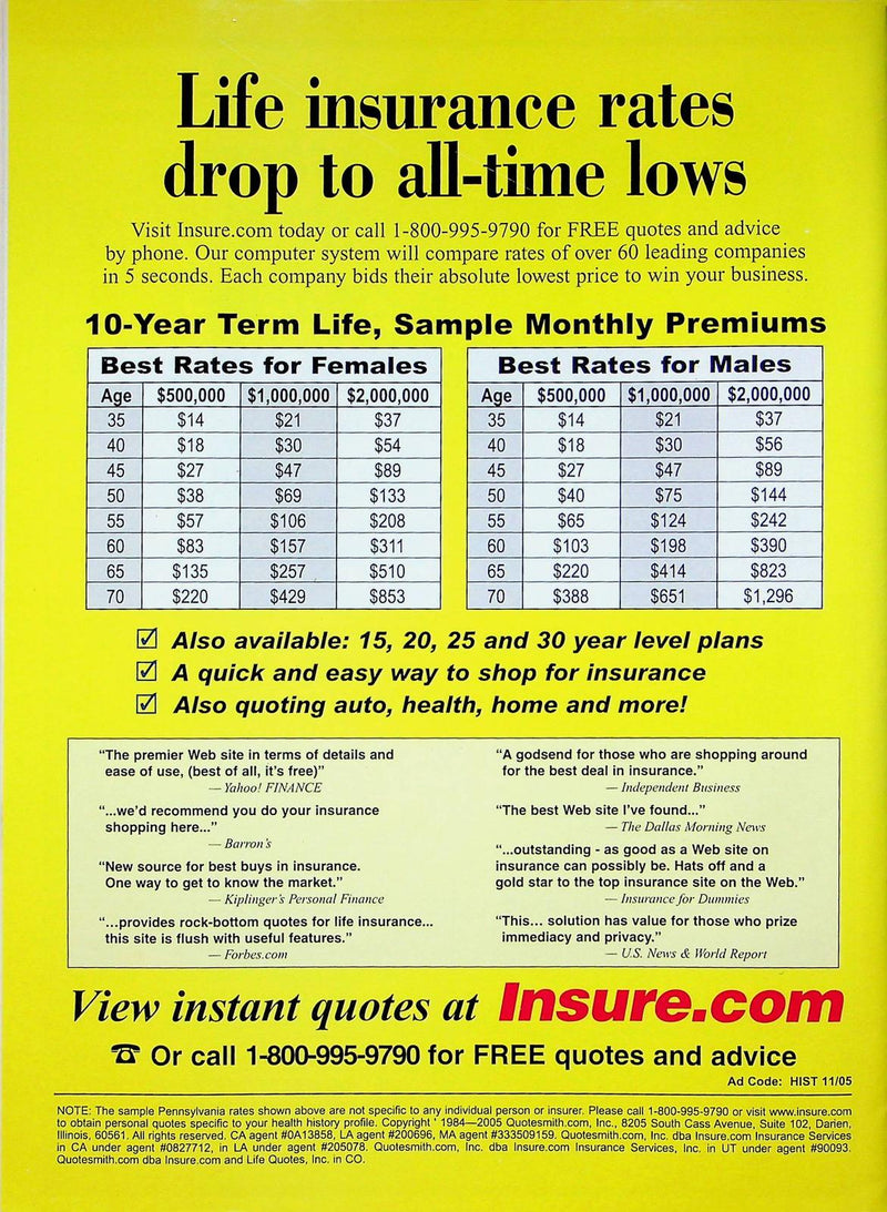 History Channel Magazine December 2005 Blackbeard Pirate John James Audobon