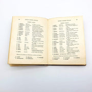 Modern Business Speller Hardcover D. D. Mayne 1901 Pronunciation and Meaning 11