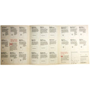 USPS United States Post Office 1995 Treasury of Stamp Cards Sheet Public. 192 3