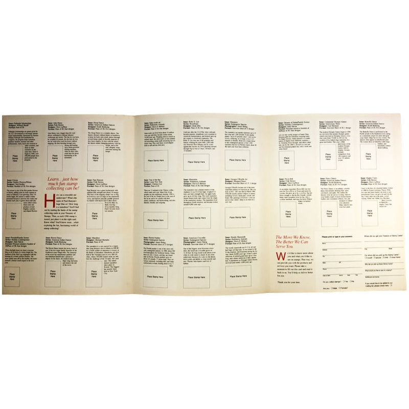 USPS United States Post Office 1995 Treasury of Stamp Cards Sheet Public. 192 3