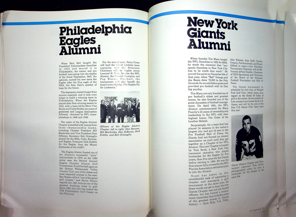 1980 NFL Alumni Yearbook Steelers Chapter Pittsburgh Football Leather Helmit