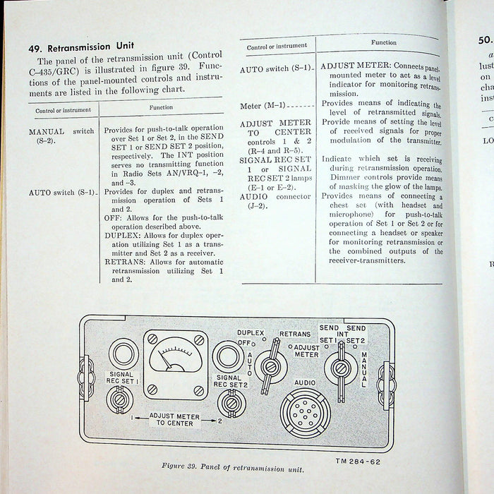 Department of the Army Technical Manual TM 11-287 Radio Sets AN/VRQ-1 (-2 & -3)