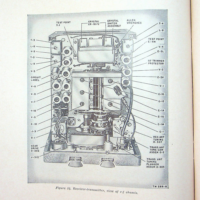 Department of the Army Technical Manual TM 11-287 Radio Sets AN/VRQ-1 (-2 & -3)