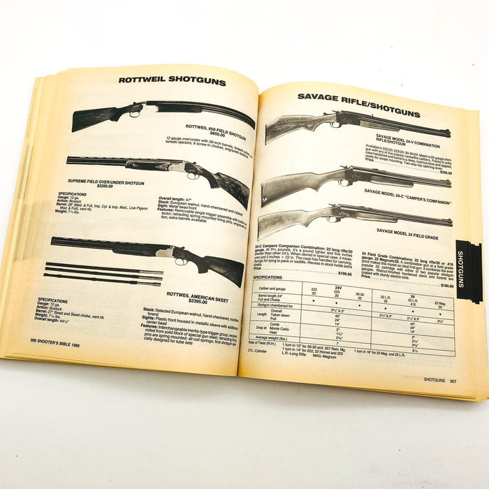 Shooter's Bible Paperback 1986 No 77 Firearms Reference Book 9