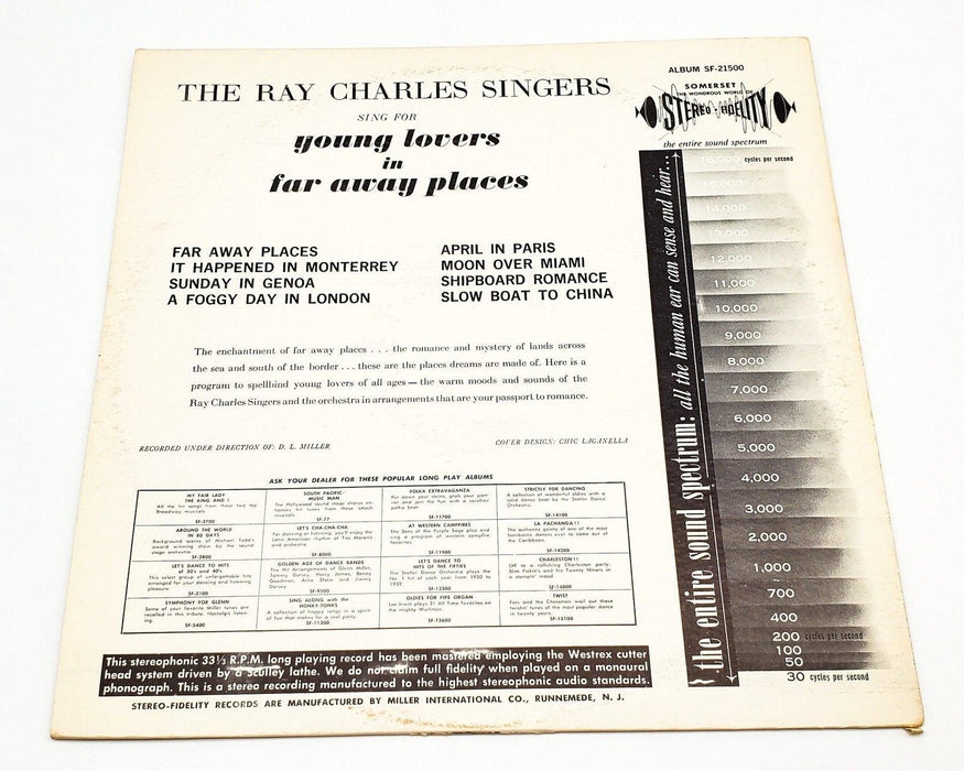 The Ray Charles Singers Young Lovers In Far Away Places 33 RPM LP Record 1964 2