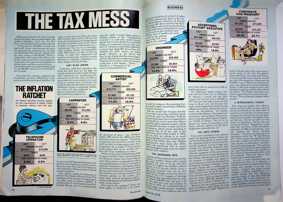 Newsweek Magazine April 10 1978 President Jimmy Carter Tax Mess Inflation Up 3