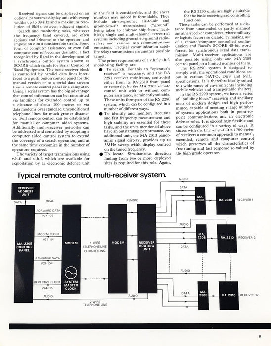 Racal Review Journal for June & July 1976 - 18 Pages, RA 2309 & More