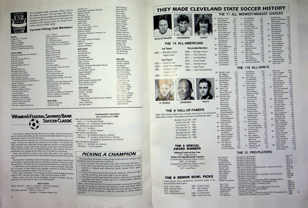 1989 Cleveland State Soccer Program Wisconsin Game Krenzler Field Team Photo