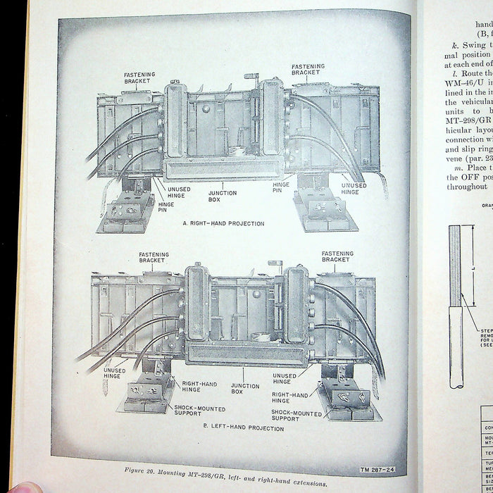 Department of the Army Technical Manual TM 11-287 Radio Sets AN/VRQ-1 (-2 & -3)